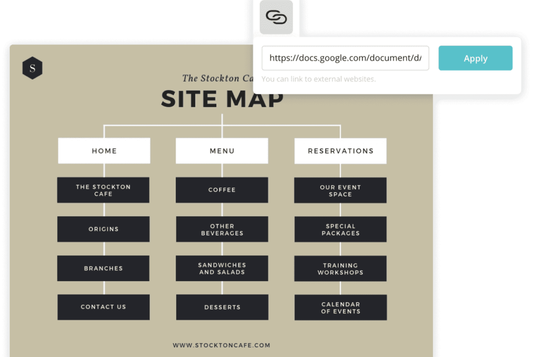 plan de site worrdpress