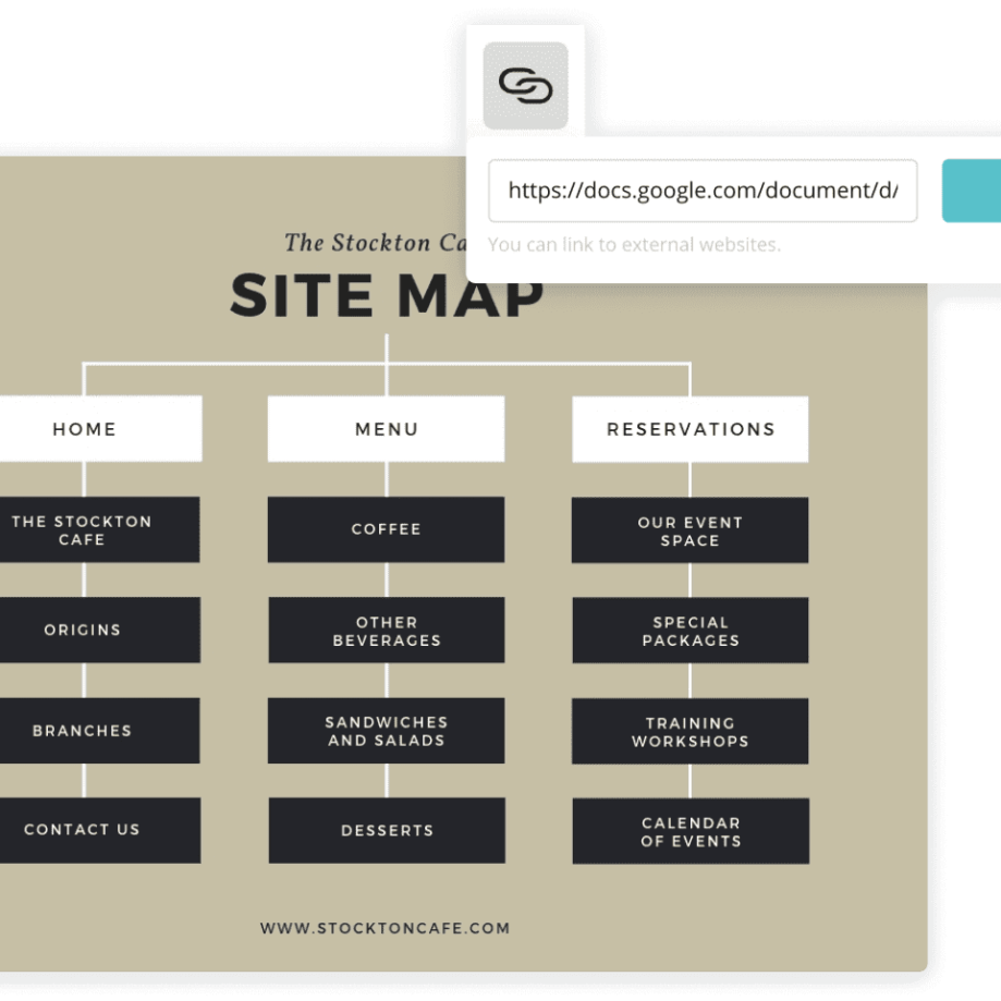 plan de site worrdpress